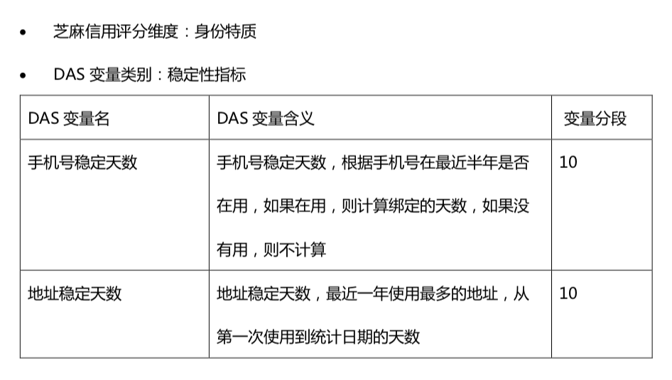 产品经理，产品经理网站